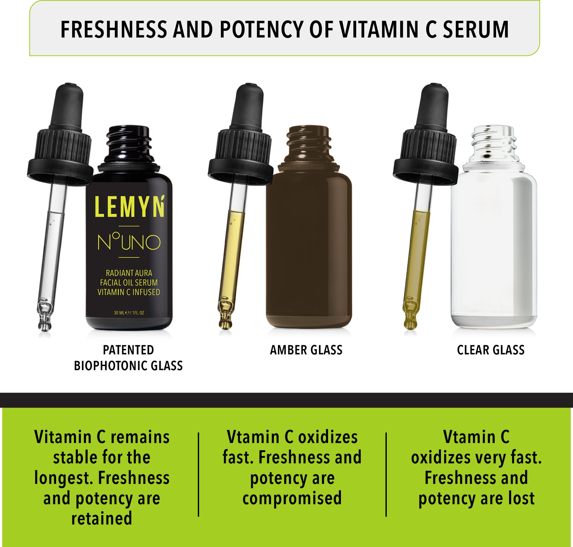 Numero Uno - Hydrate & Glow Vitamin C Face Oil | Freshly Made