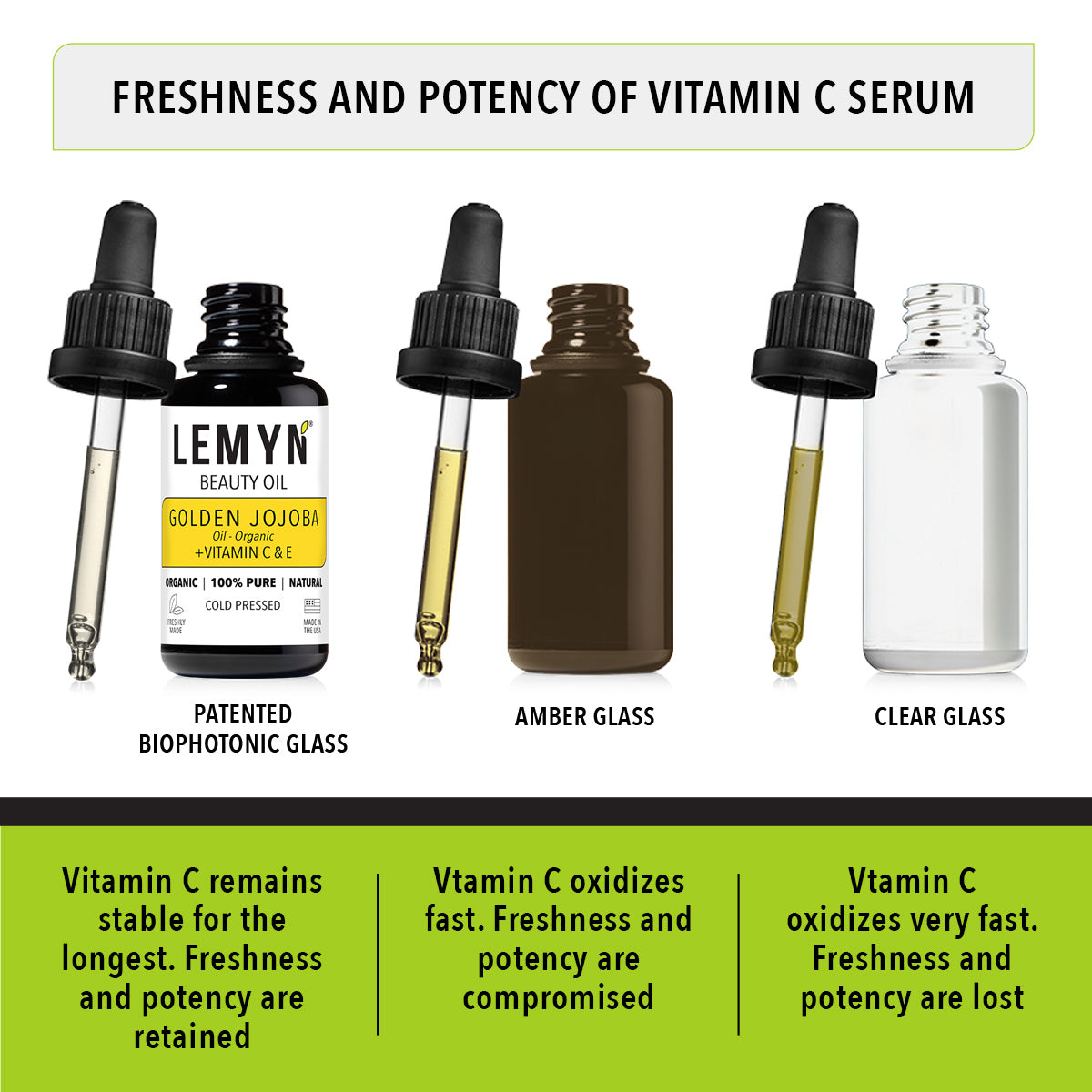 Golden Jojoba Vitamin C Face Oil | Freshly Made | Vitamin C THD Supercharged | Organic
