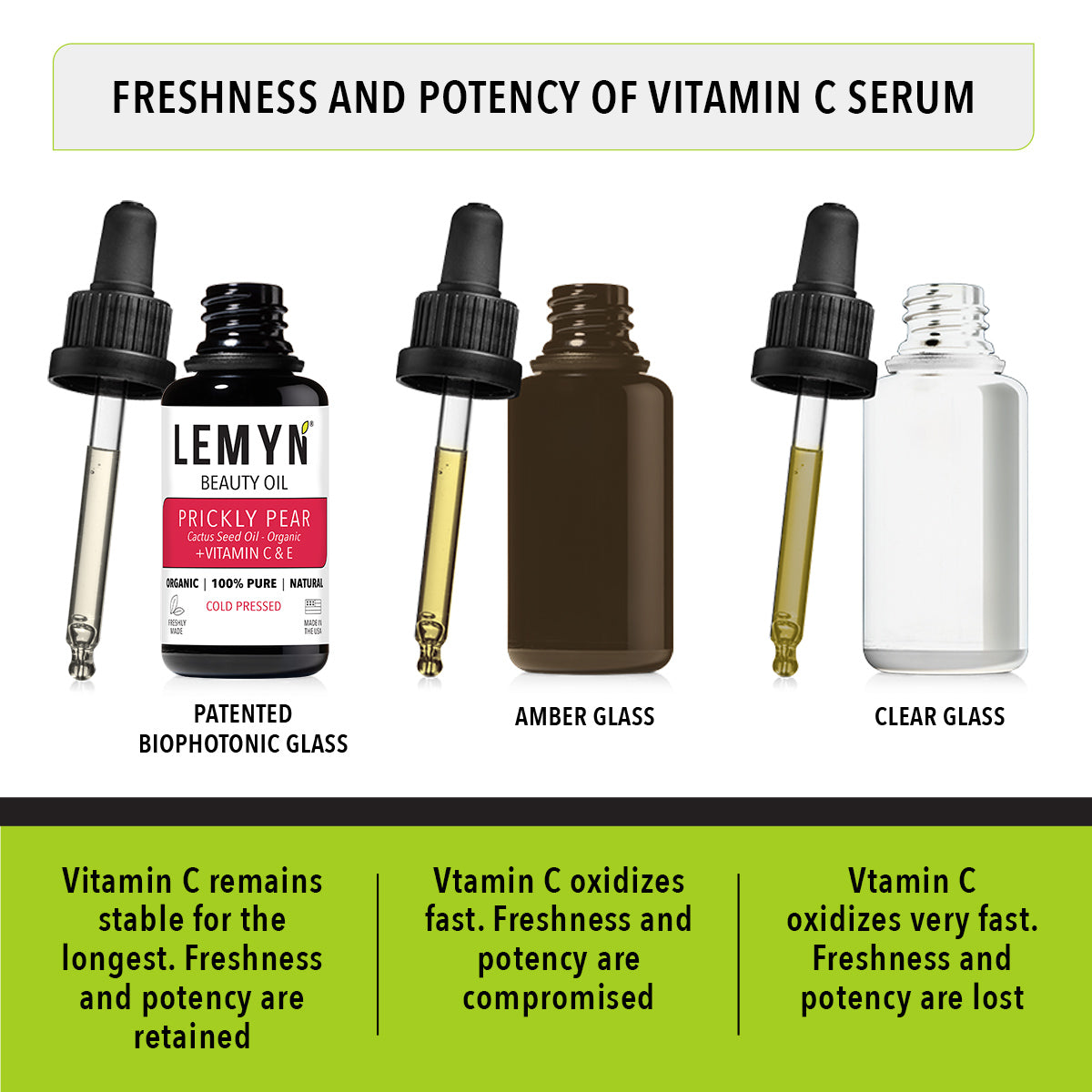 Prickly Pear Vitamin C Face Oil | Freshly Made | Vitamin C THD Supercharged | Organic